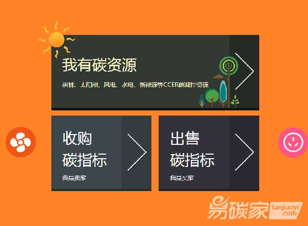 “【碳交易新聞】新年重大利好——“碳池”3個月，凈增長300%！”